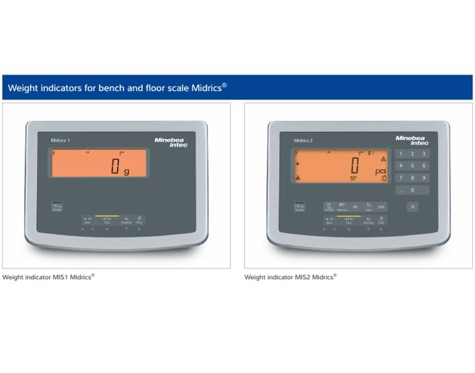 MIDRICS SCALE INDICATORS